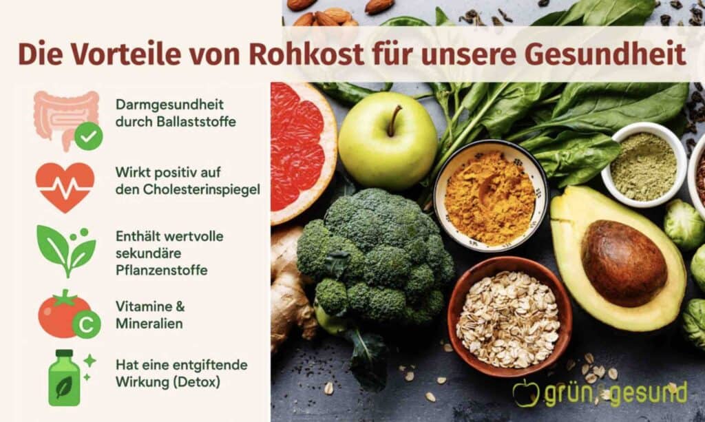 gesundheitliche vorteile rohkost ernährungsform